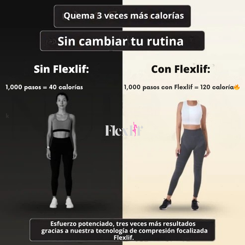 ©Flexlif 4 en 1 Efecto Tights - Celulitis, Varices, Lipedema, Adelgazamiento