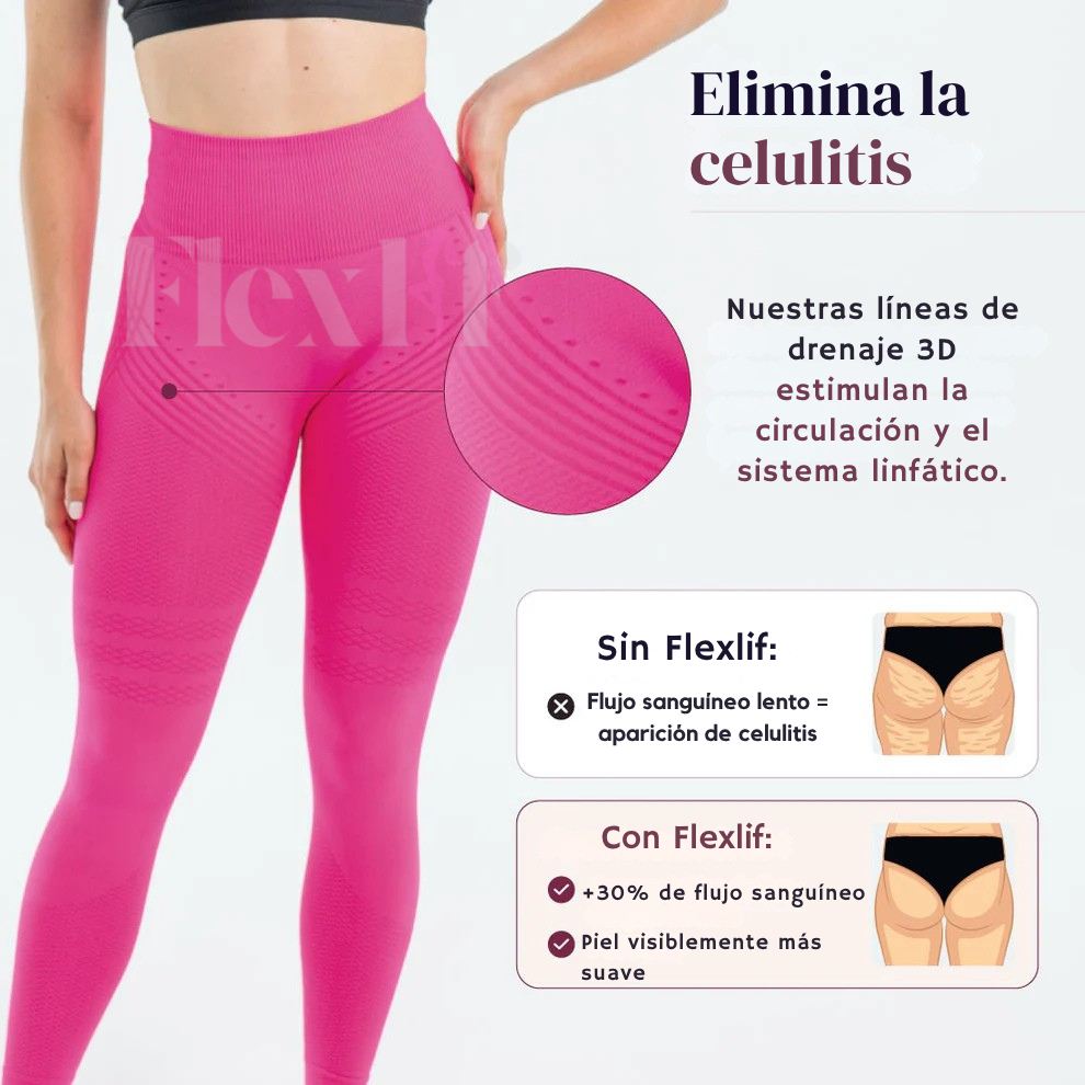 ©Flexlif 4 en 1 Efecto Tights - Celulitis, Varices, Lipedema, Adelgazamiento